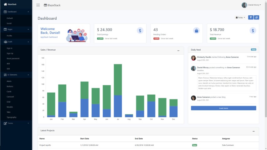 BlazeStack admin dashboard preview